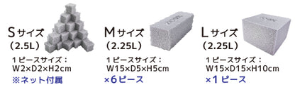 Next Generation Bio-Media各サイズ